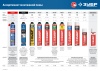 ЗУБР B1, 750 мл, пистолетная, выход до 45 л, огнестойкая монтажная пена (41146)