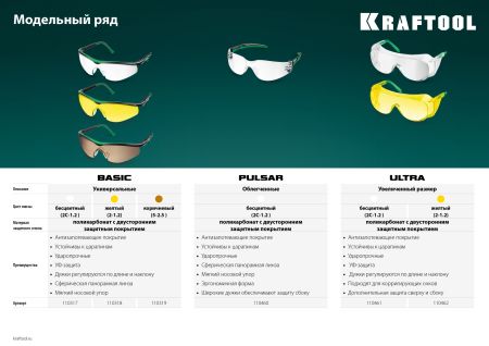 KRAFTOOL PULSAR, открытого типа, прозрачные, стекло увеличенного размера устойчивое к запотеванию, панорамные защитные очки (110460)