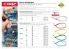 ЗУБР КС-З1, 3.6 x 300 мм, нейлон РА66, 100 шт, зеленые, кабельные стяжки, Профессионал (309060-36-300)
